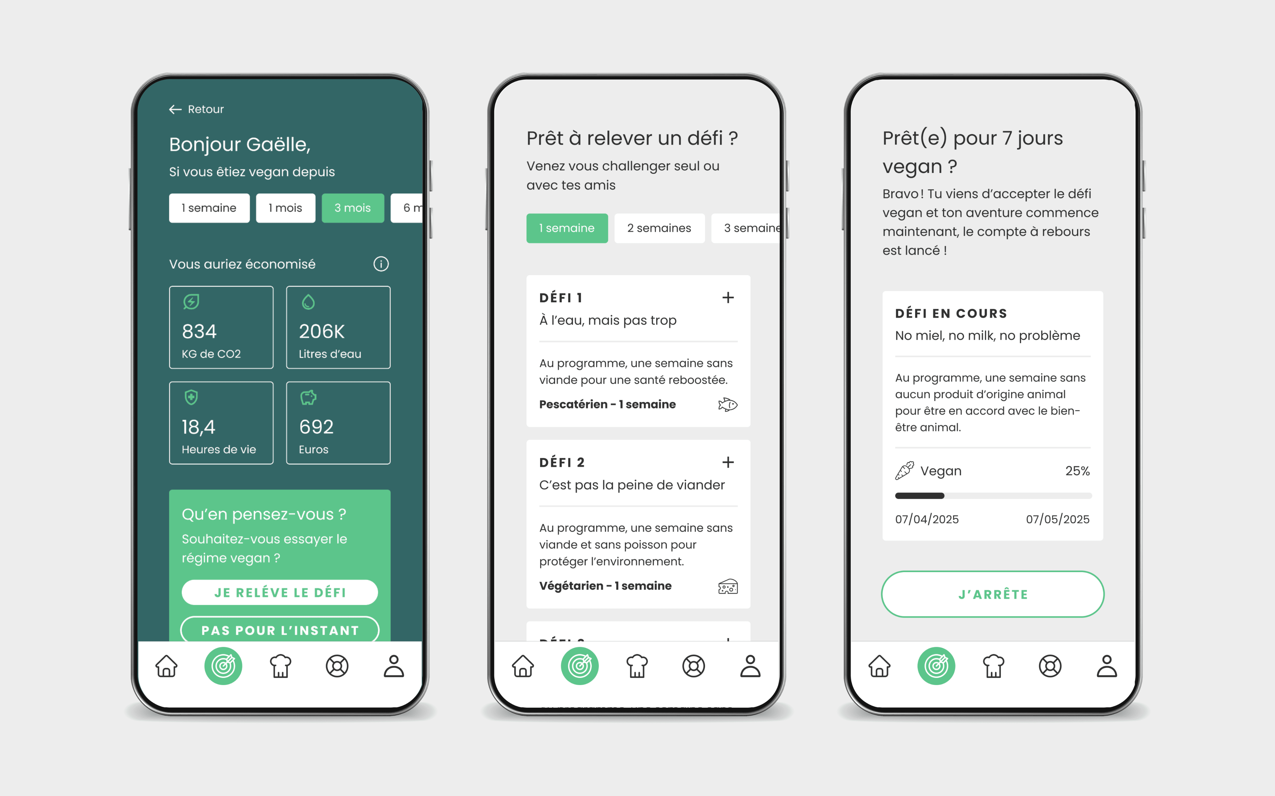 Simulation d'impacts de transition