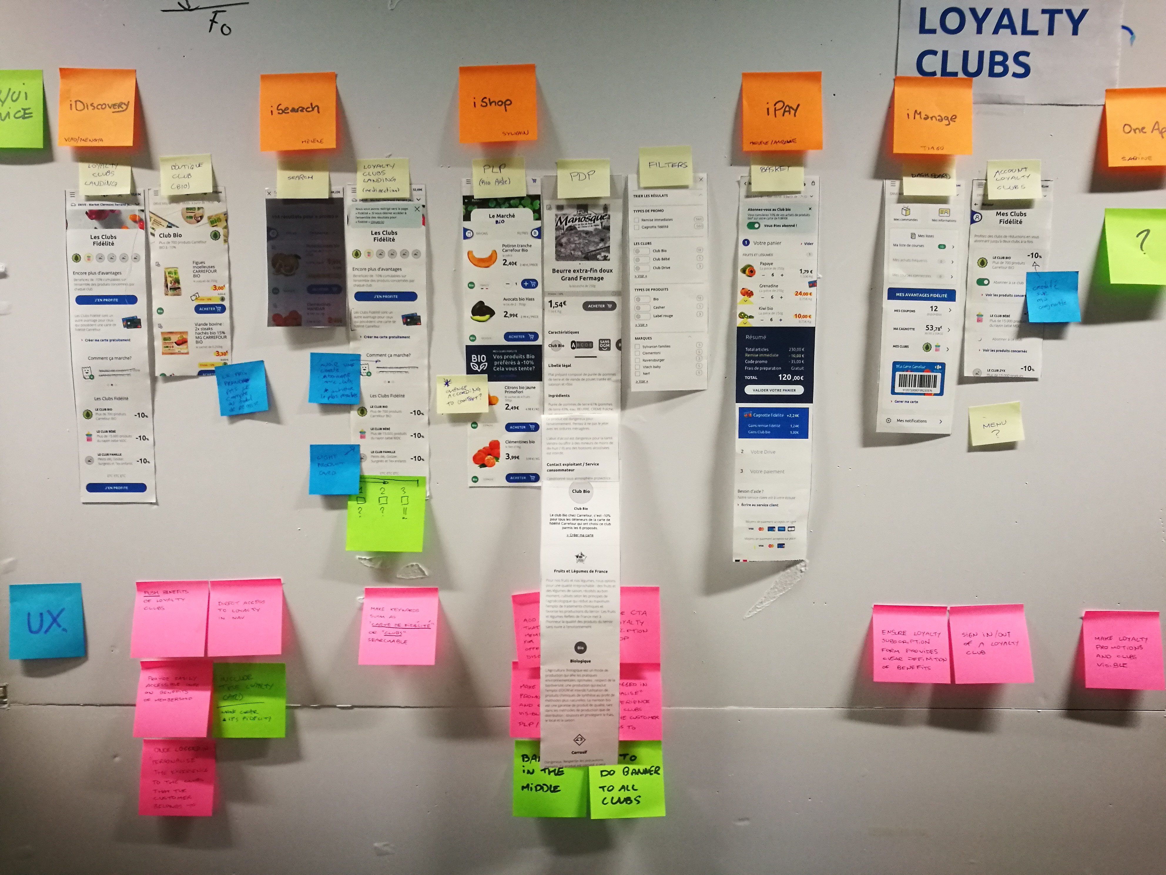 Visualisation des promotions