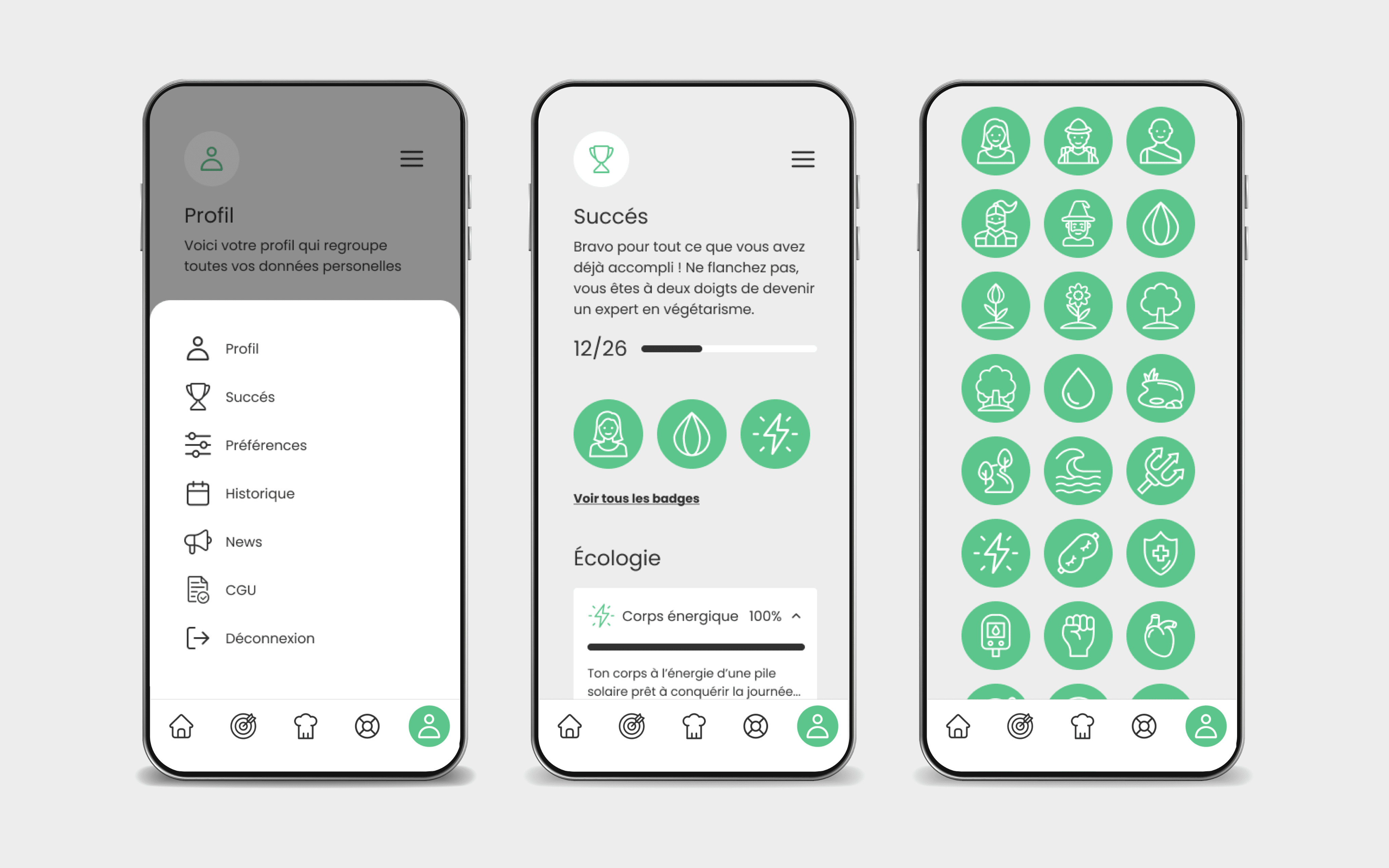 Badges et gamification