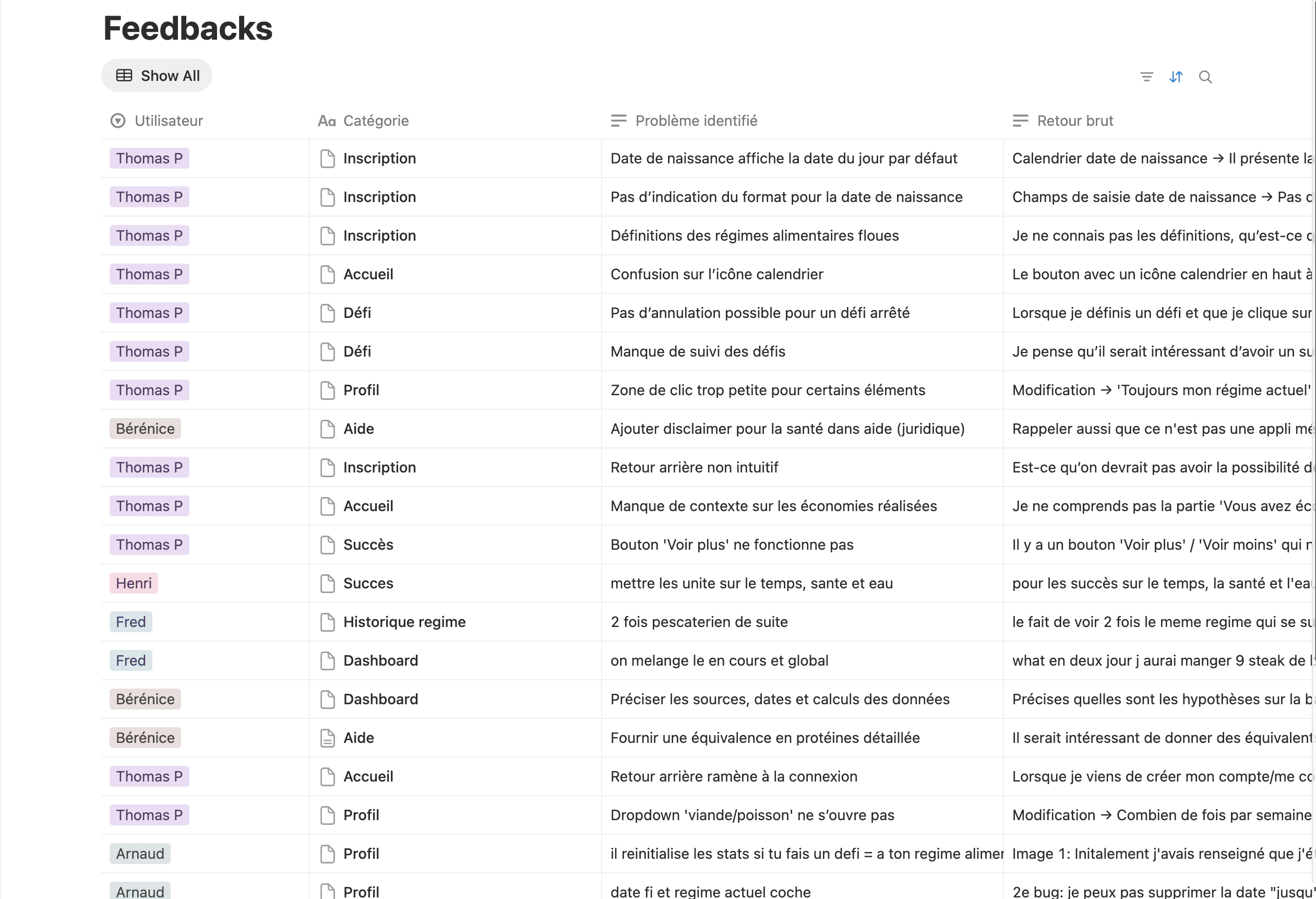 Feedbacks utilisateurs sur Notion